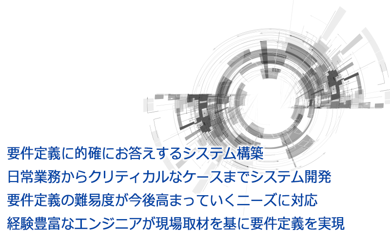 システム構築